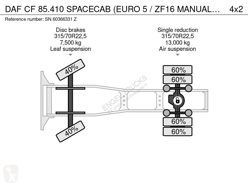 جرار DAF 85410 SPACECAB (EURO 5 / ZF16 MANUAL...