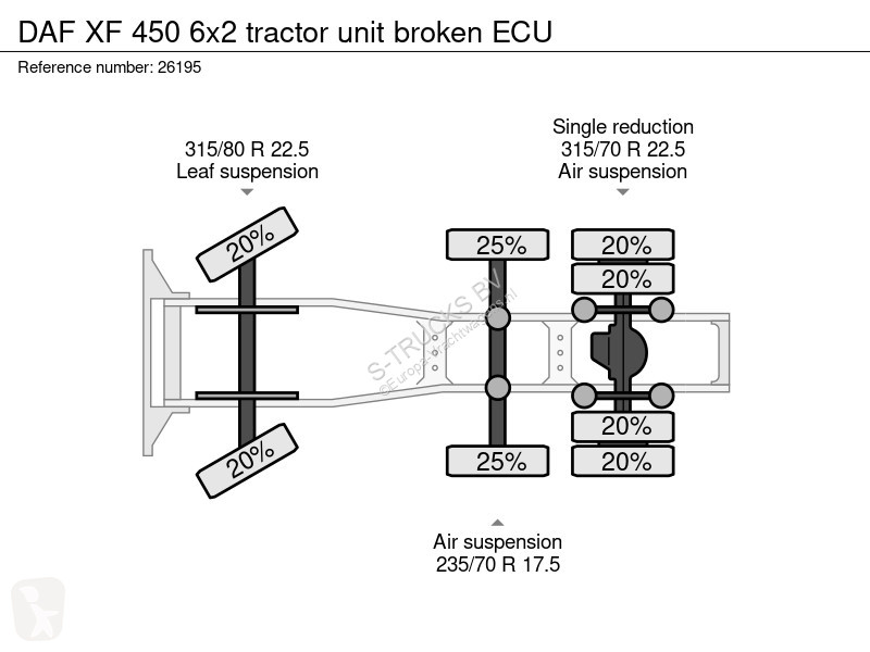 جرار DAF 450 6x2 tractor unit broken ECU