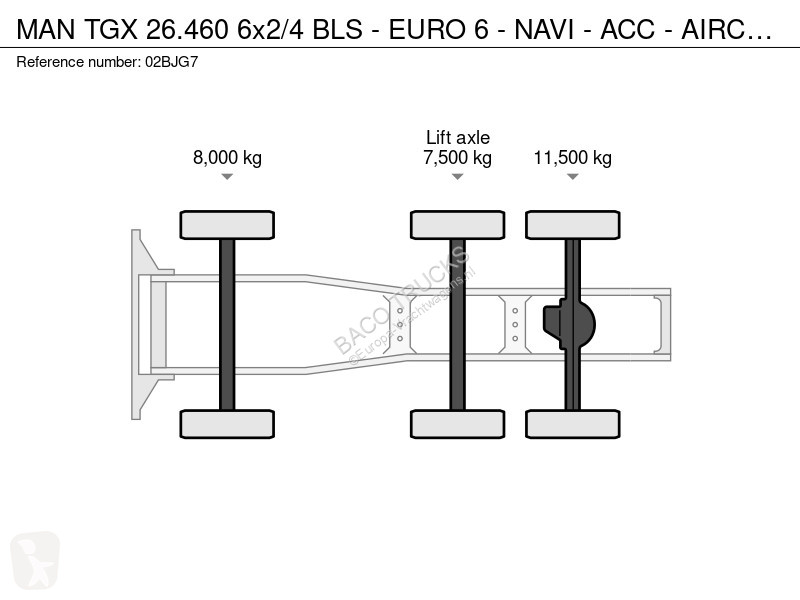جرار MAN 26.460 6x2/4 BLS - EURO 6 - NAVI - ACC...