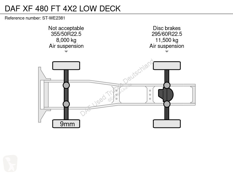 Nyergesvontató DAF 480 FT LOW DECK 4X2