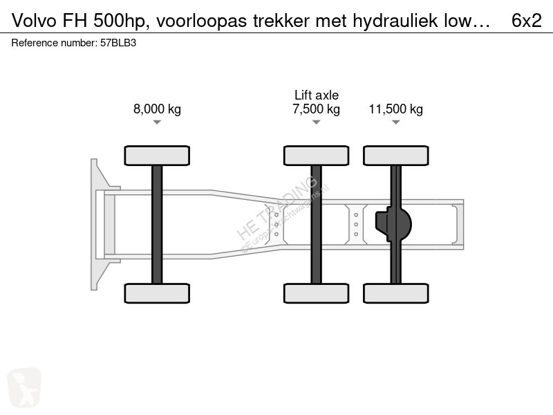 Tractor Volvo 500hp, voorloopas trekker met...