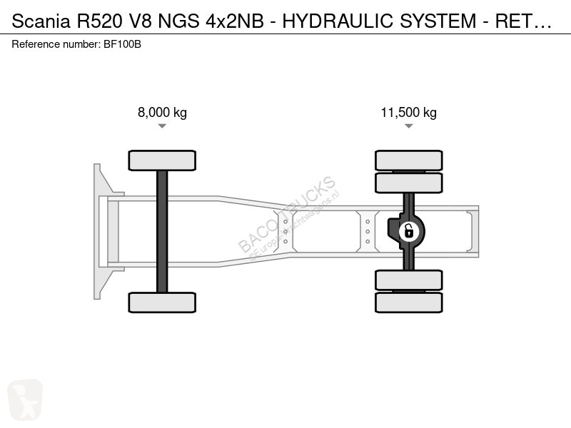 Scania R520 V8 NGS 4x2NB - HYDRAUIC SYSTEM -...