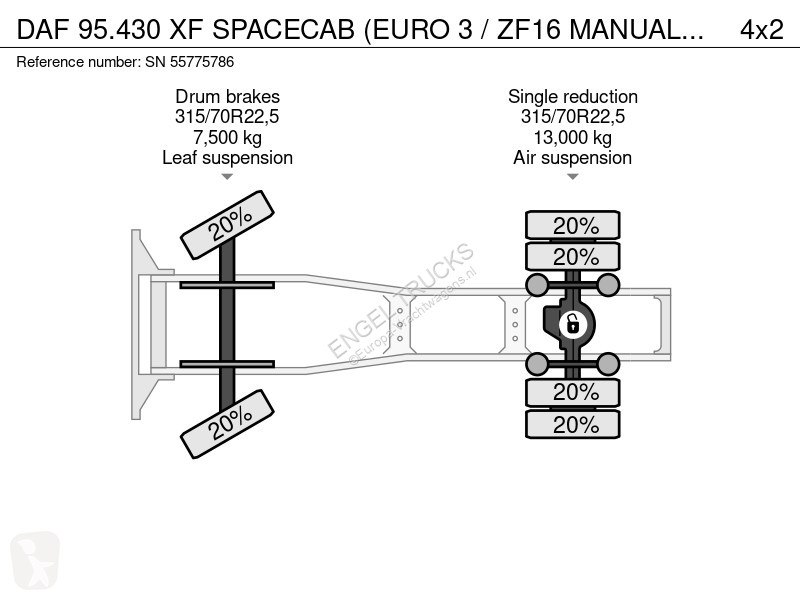 Cabeza tractora DAF 95430 SPACECAB (EURO 3 /...