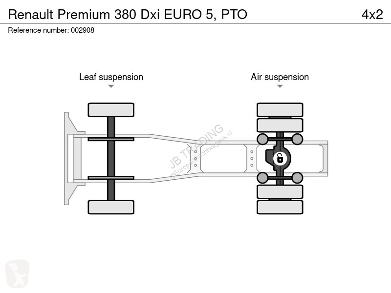 Traktor Renault 380 Dxi EURO 5, PTO