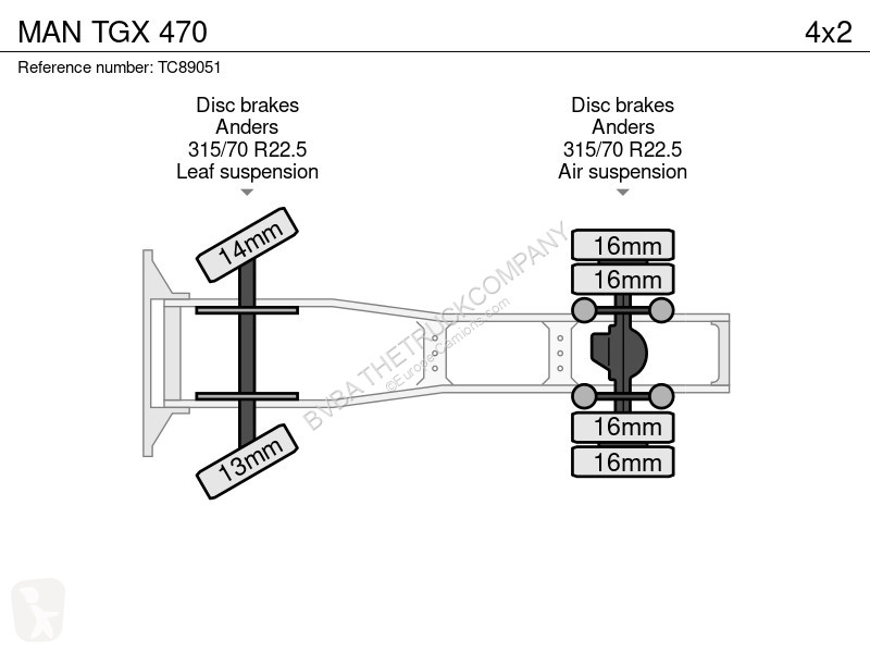 Traktor MAN 470