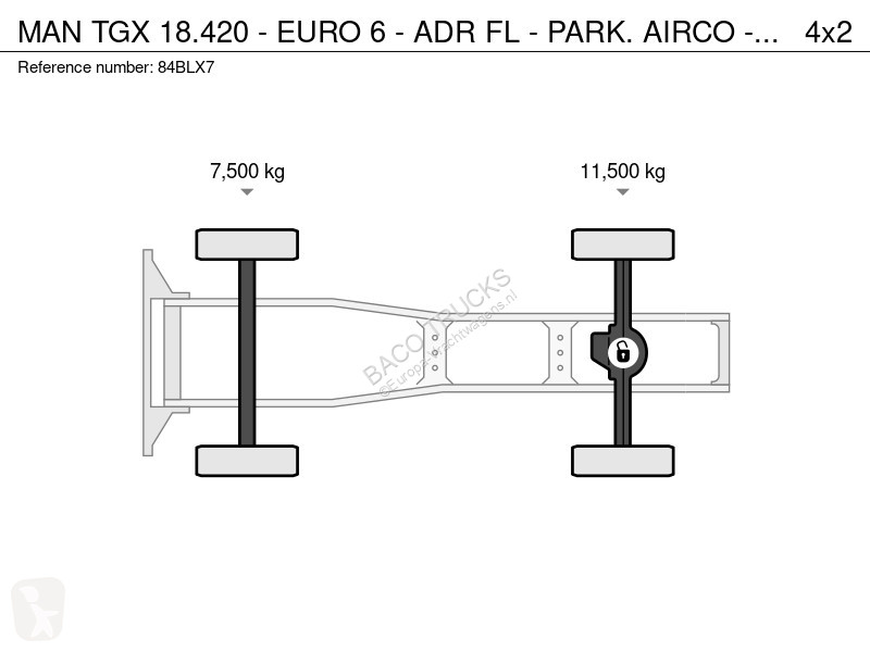 Trekker MAN 18.420 - EURO 6 - ADR FL - PARK....