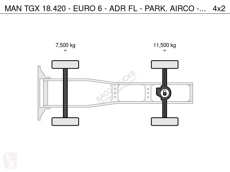 Trekker MAN 18.420 - EURO 6 - ADR FL - PARK....