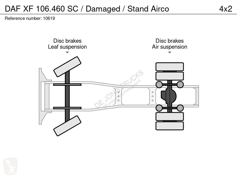 Tahač DAF 106460 SC / Damaged / Stand Airco