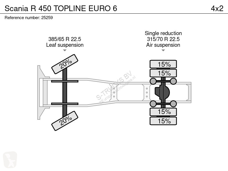 Traktor Scania R 450 TOPINE EURO 6