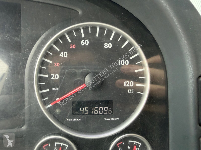 جرار MAN TGA 18.440 4x4 BL TGA 18.440 4x4 BL,...