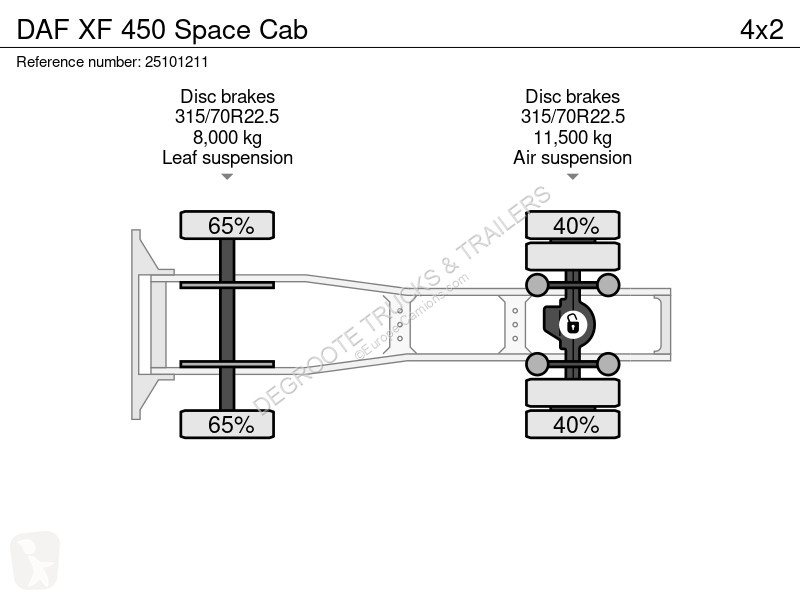 جرار DAF 450 Space Cab