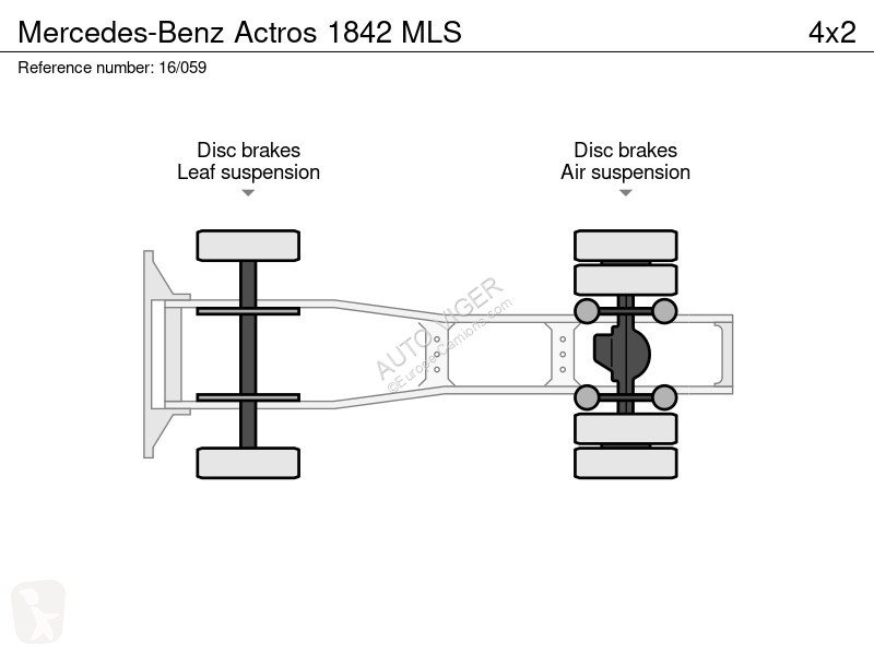 Trattore Stradale Mercedes 1842 MLS