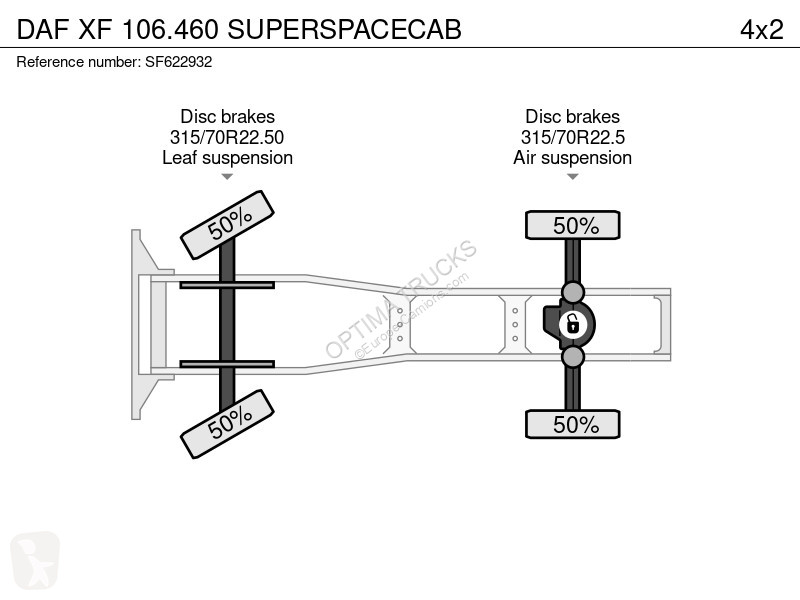جرار DAF 106460 SUPERSPACECAB