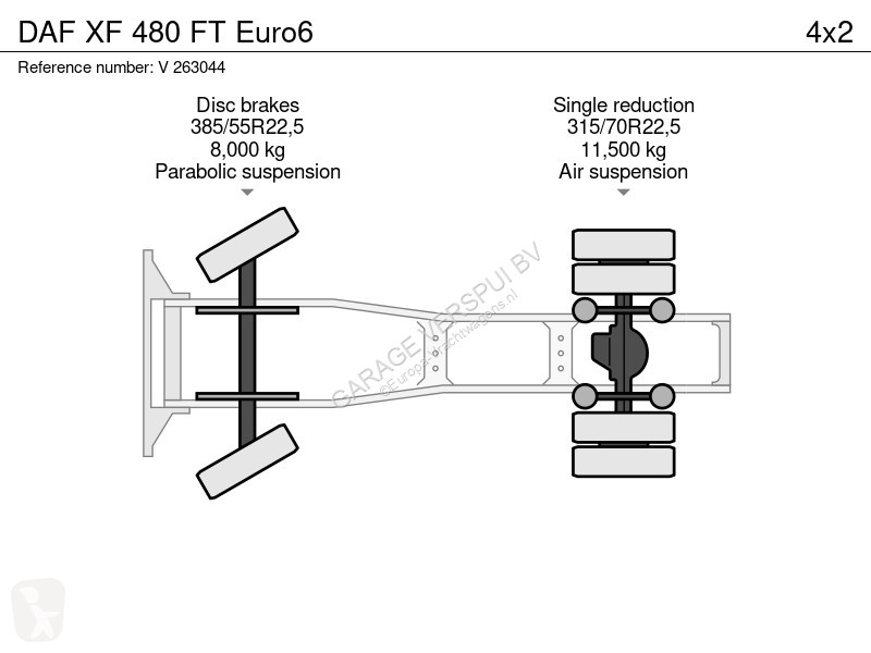 Tracteur DAF XF  FT Euro6