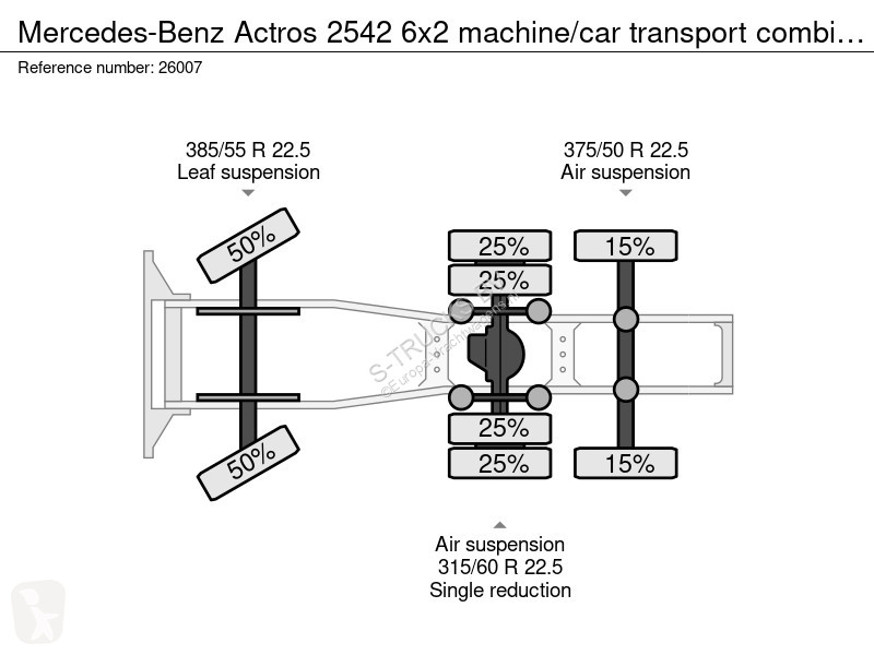جرار Mercedes 2542 6x2 machine/car transport...