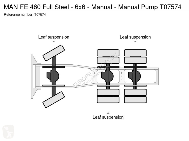 جرار MAN 460 Full Steel - 6x6 - Manual - Manual...