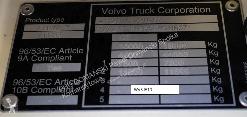 Tahač Volvo / FH / AREO / 460 / I – SAVE / LOW...