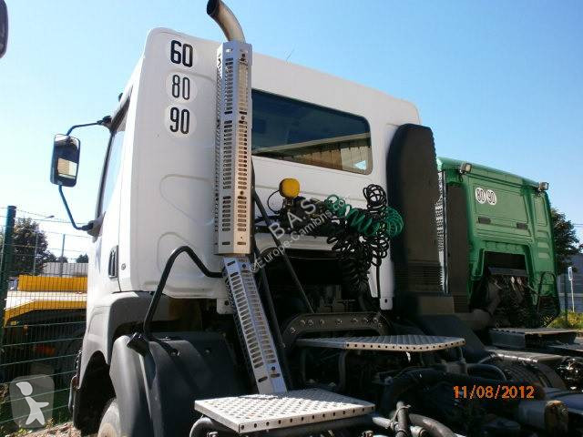 جرار Renault