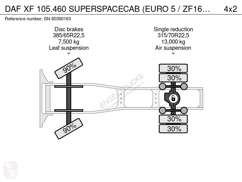 جرار DAF 105460 SUPERSPACECAB (EURO 5 / ZF16...