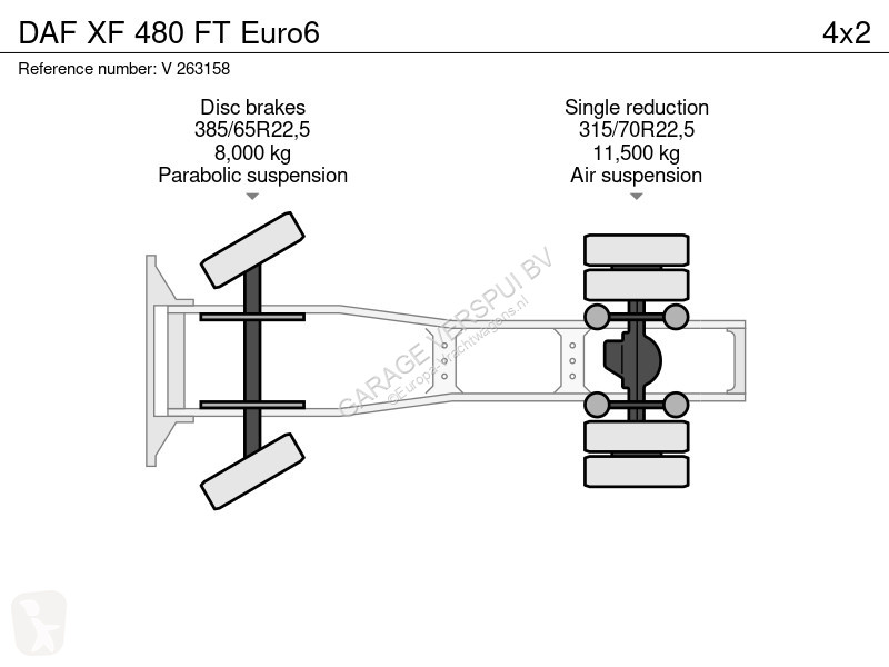 Tahač DAF 480 FT Euro6