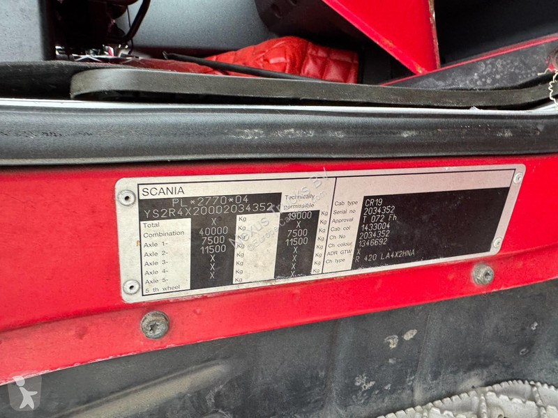 Scania R 420 Topline (MANUA GEARBOX / BOITE...