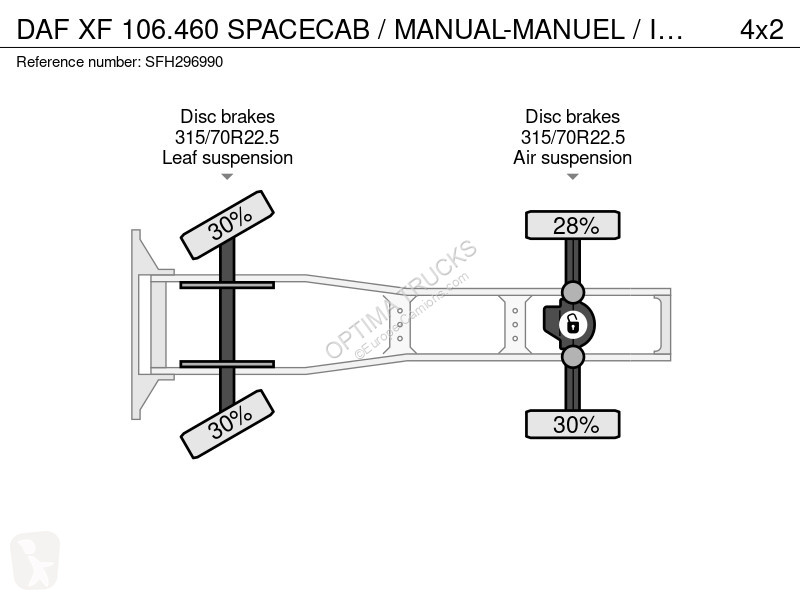 DAF 106460 SPACECAB / MANUAL-MANUEL / INTARDER...