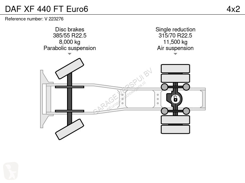 Tahač DAF 440 FT Euro6