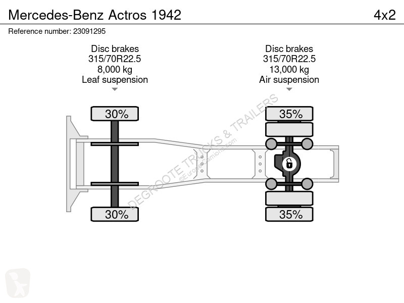 Tractor Mercedes 1942