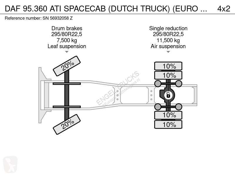 Tracteur DAF 95360 SPACECAB (DUTCH TRUCK) (EURO...