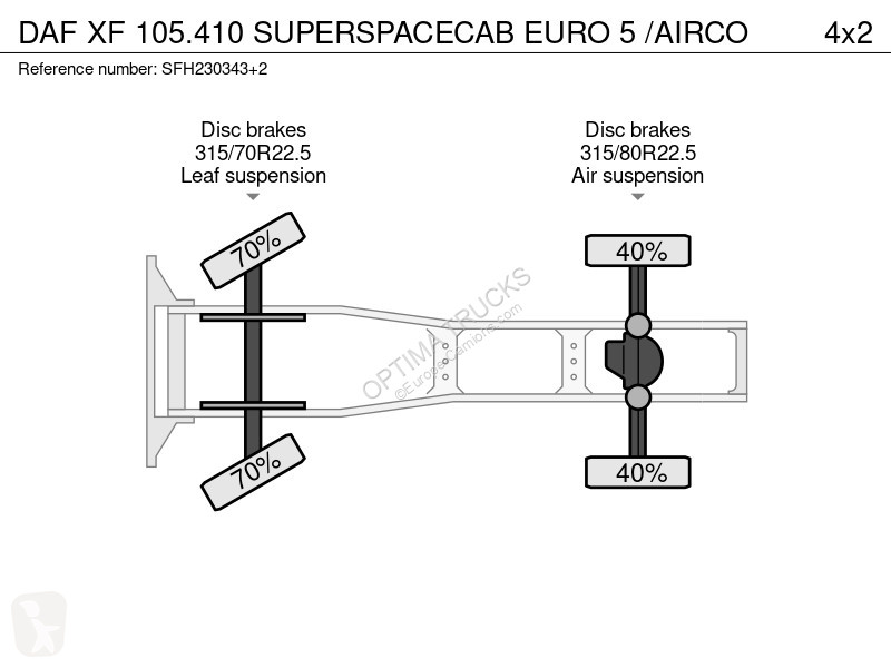 Traktor DAF 105410 SUPERSPACECAB EURO 5 /AIRCO
