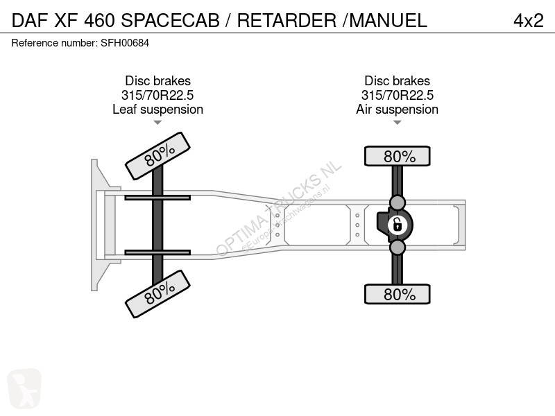 Tahač DAF SPACECAB / RETARDER /MANUEL