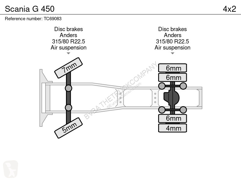 Traktor Scania 450