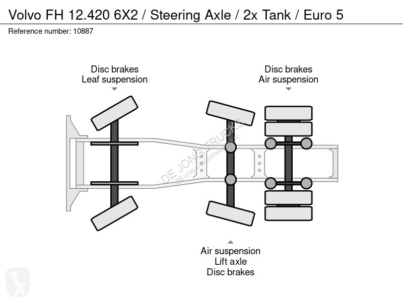 Traktor Volvo 12420 6X2 / Steering Axle / 2x...
