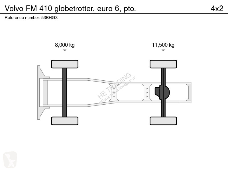 Trekker Volvo globetrotter, euro 6, pto
