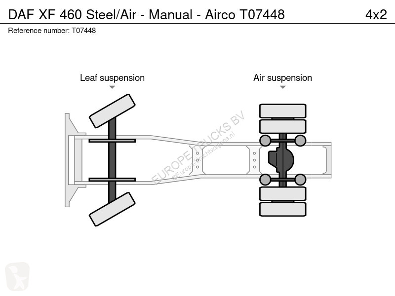 Traktor DAF Steel/Air - Manual - Airco