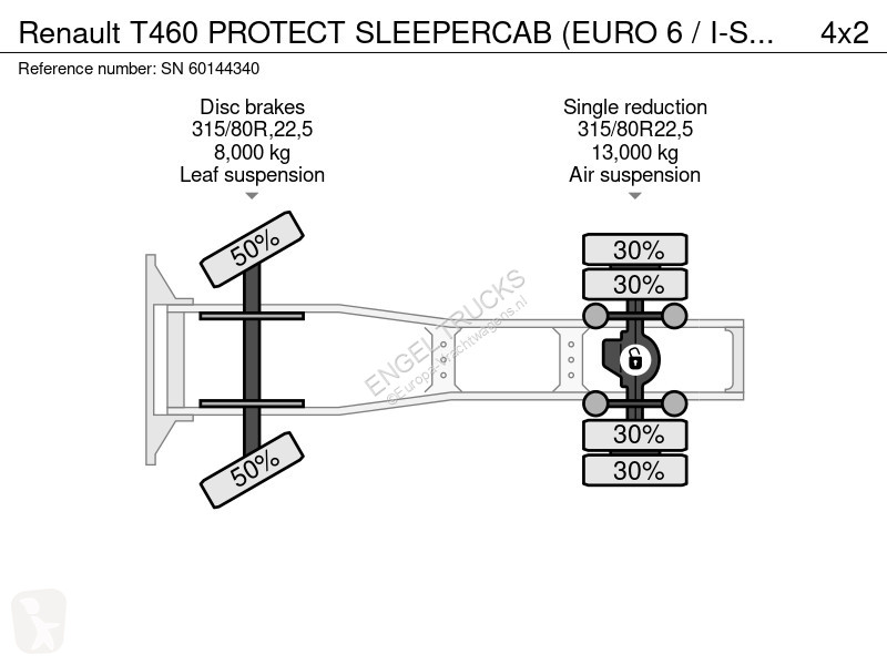 جرار Renault T460 PROTECT SLEEPERCAB (EURO 6 /...