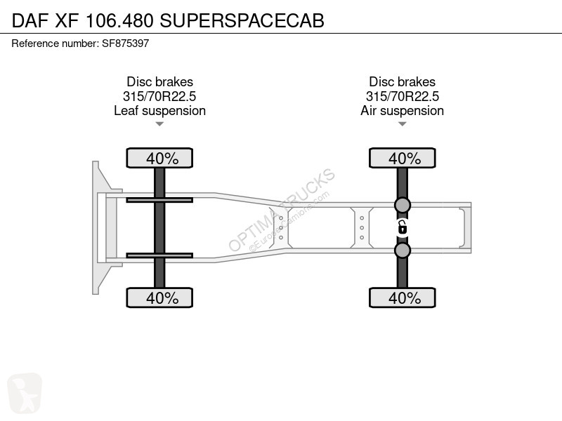 جرار DAF 106480 SUPERSPACECAB