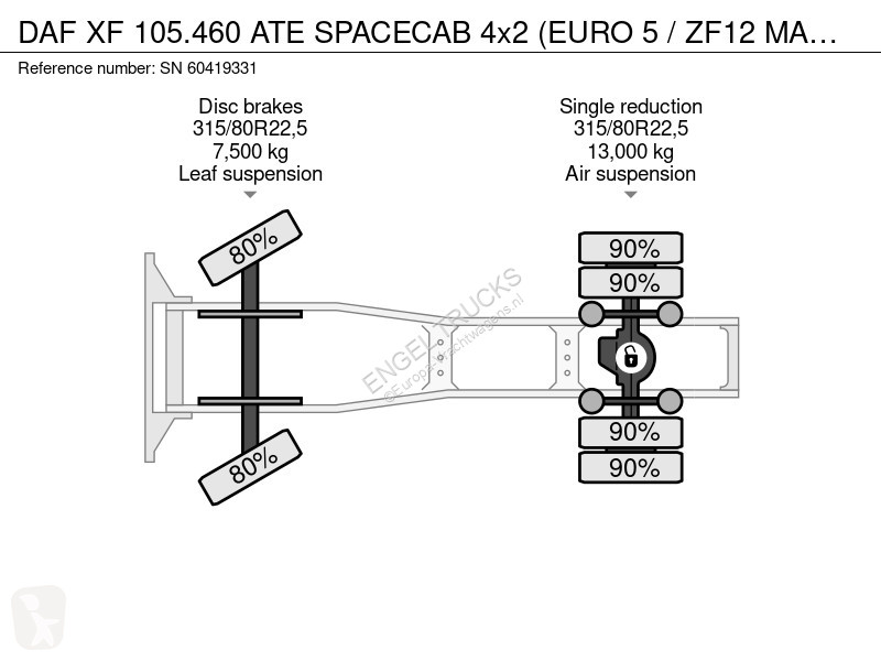 جرار DAF 105460 ATE SPACECAB 4x2 (EURO 5 / ZF12...