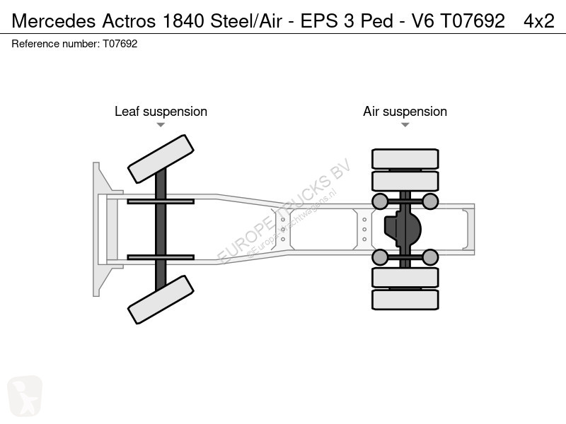 Trattore Stradale Mercedes 1840 Steel/Air - EPS...