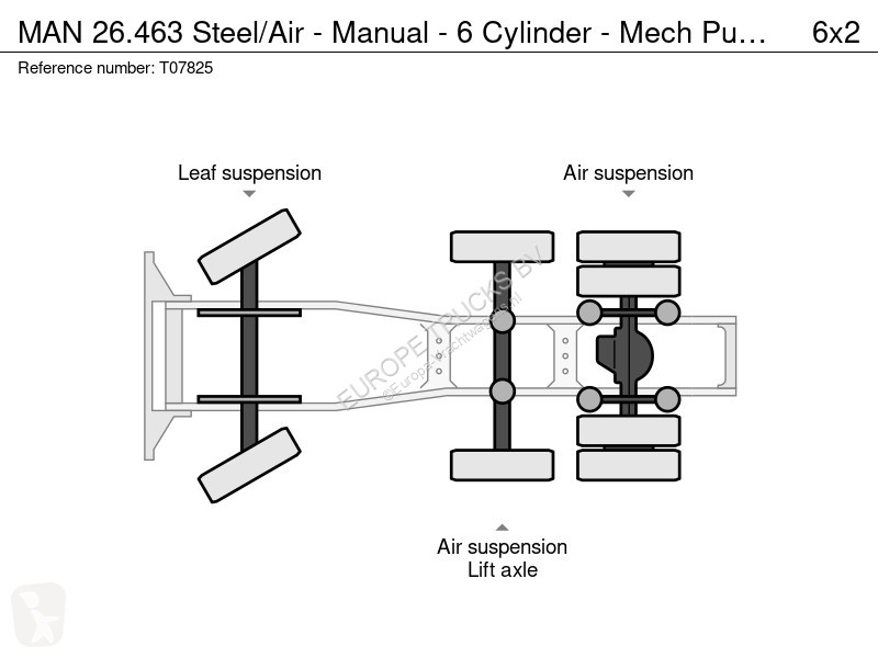 MAN Steel/Air - Manual - 6 Cylinder - Mech Pump...