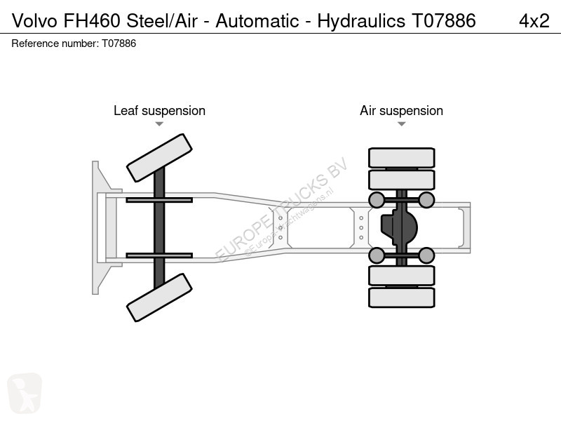 Tractor Volvo FH460 Steel/Air - Automatic -...