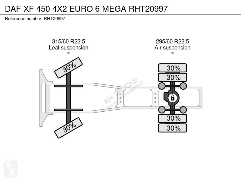 Tahač DAF 450 4X2 EURO 6 MEGA