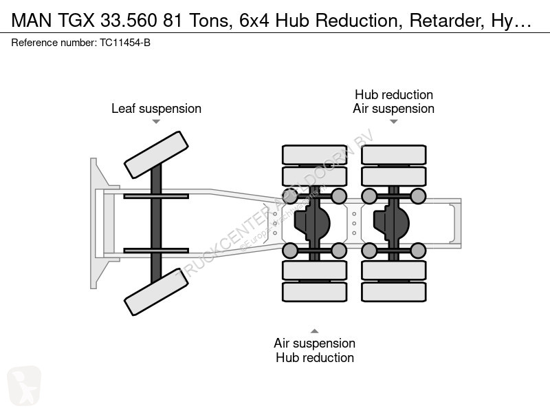 Tractor MAN 33.560 81 Tons, 6x4 Hub Reduction,...