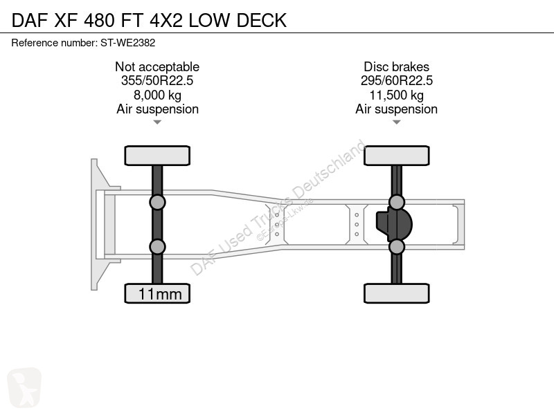Ciągnik siodłowy DAF 480 FT LOW DECK 4X2