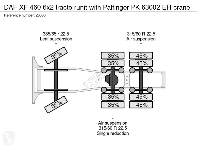 Тягач DAF 6x2 tracto runit with Palfinger PK...