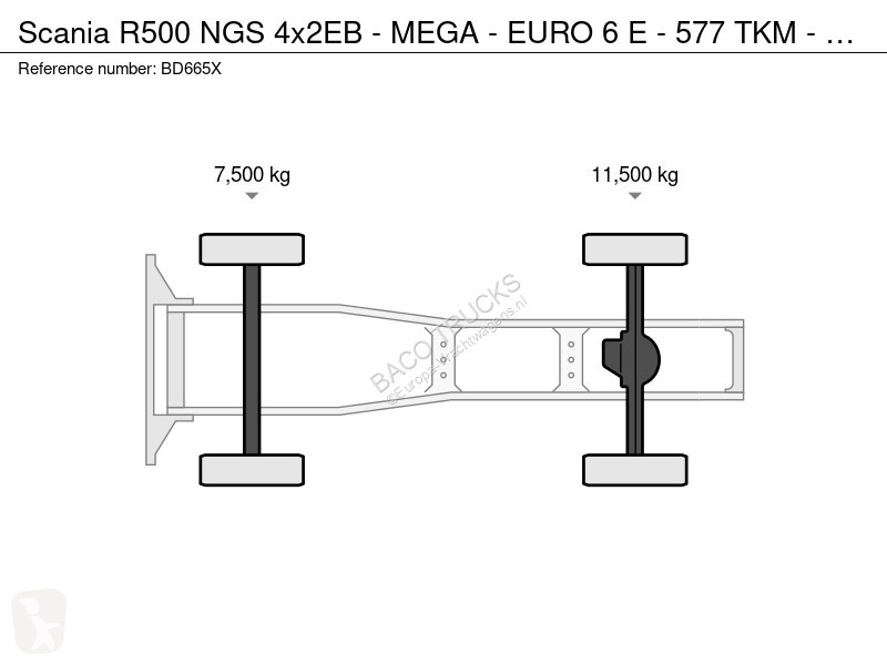 Traktor Scania R500 NGS 4x2EB - MEGA - EURO 6 E...
