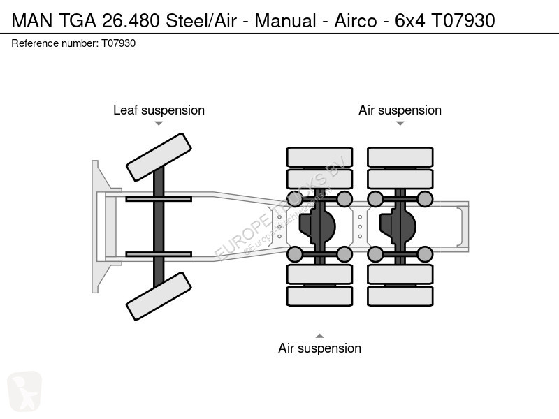 Tahač MAN 26.480 Steel/Air - Manual - Airco - 6x4