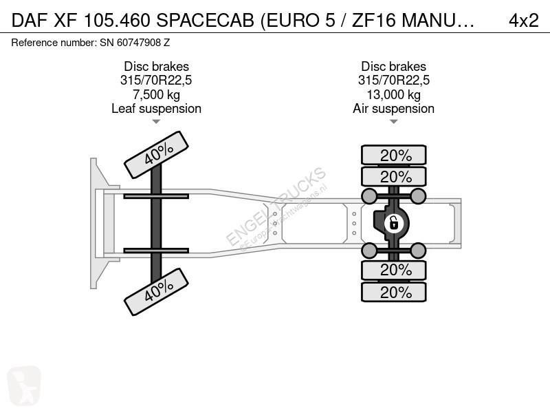 Traktor DAF 105460 SPACECAB (EURO 5 / ZF16...