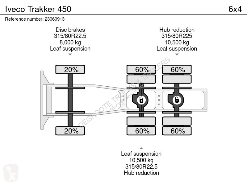 Traktor Iveco 450