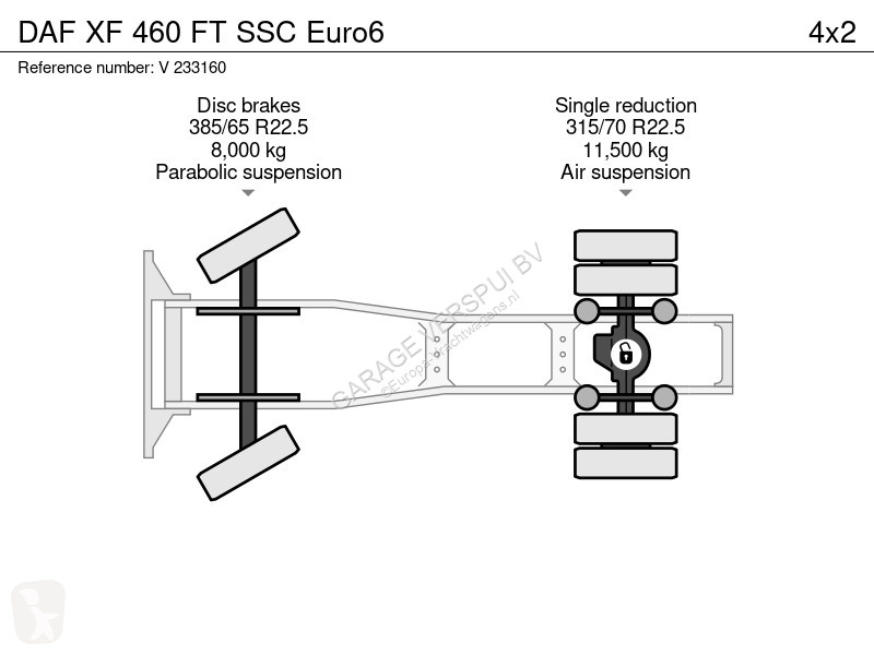 Tahač DAF FT SSC Euro6